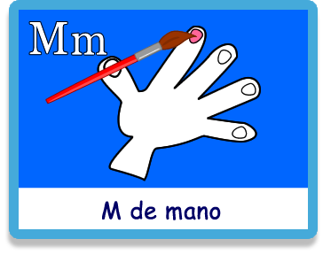 Mano - Letra m - Colorear - Juegos educativos en español, JuegosArcoiris