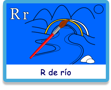Río - Letra r - Colorear - Juegos educativos en español, JuegosArcoiris