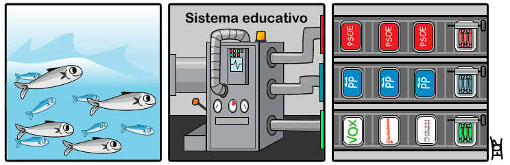 Pin on actividades educativas